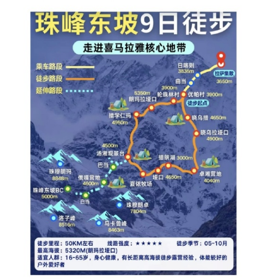 珠峰徒步高端团人均费用约10000元:徒步行程约12天共80公里 - 创想鸟