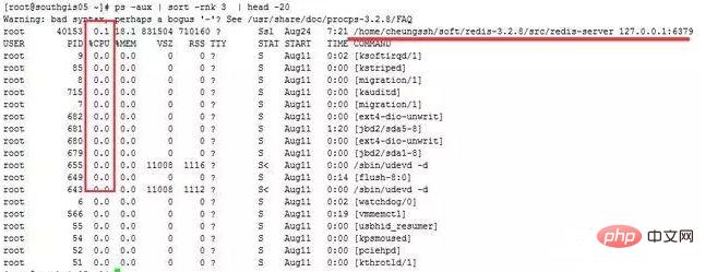 超实用的 Linux 高级命令,程序员一定要懂!