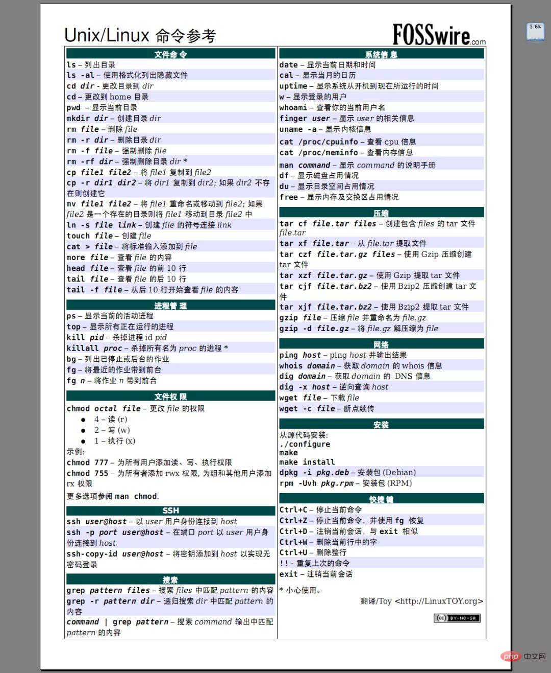 Linux 思维导图整理(建议收藏)