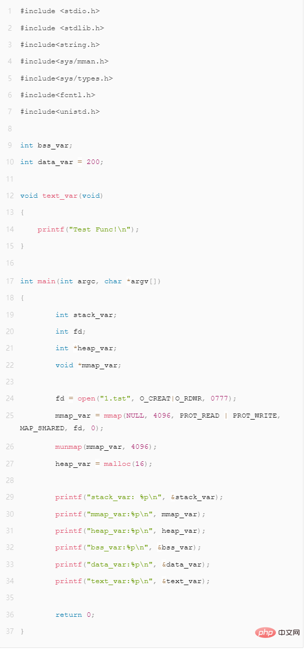 linux pic是什么