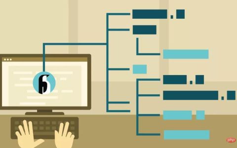 Linux 思维导图整理（建议收藏）