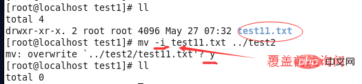 linux mv是什么意思