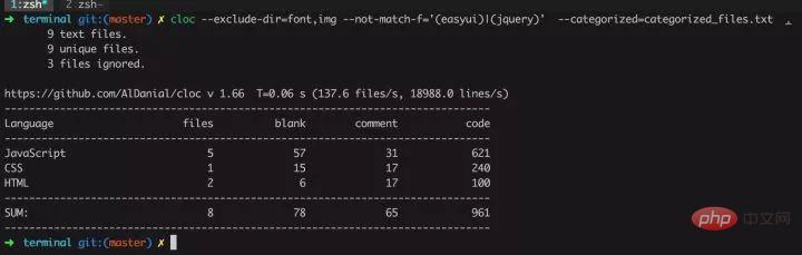 Linux 这些工具堪称神器!你用过哪个?