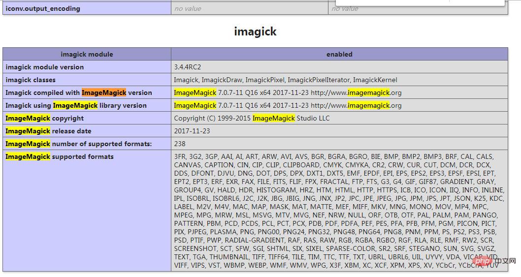 linux与windows下如何安装ImageMagick及其php imagick扩展