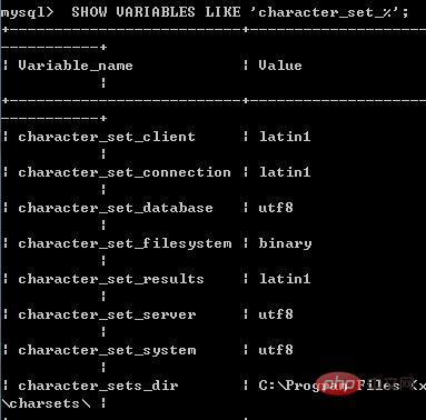 命令行怎么设置mysql编码格式?