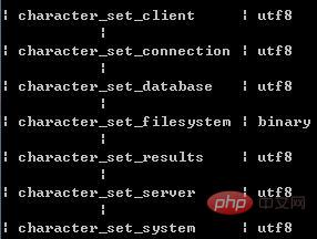 命令行怎么设置mysql编码格式?