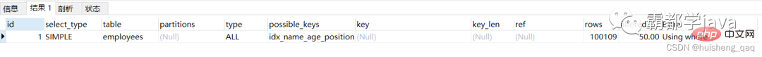 最详细的 MySQL 执行计划和索引优化!