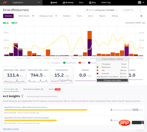 如何使用Scout APM监控Laravel程序?