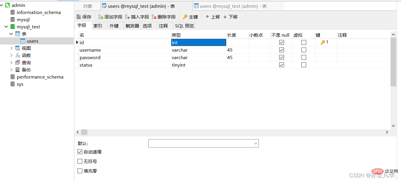聊聊Node项目中怎么操作MySQL