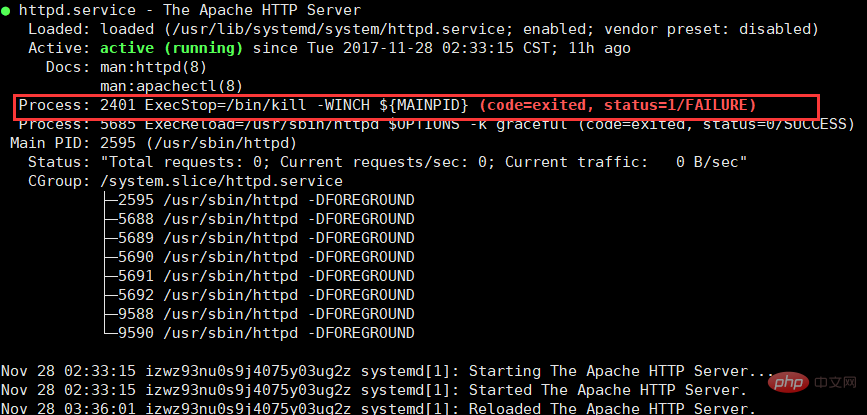 centos7安装php的方法详解