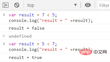 javascript关系运算符有哪些