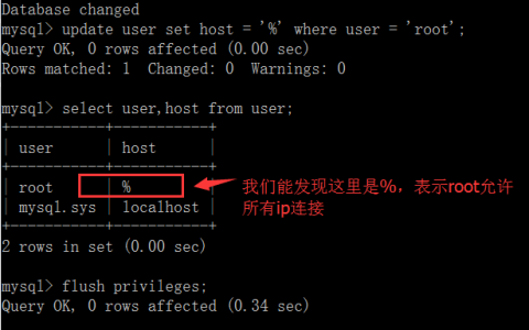 教你解决怎么无法远程访问Mysql