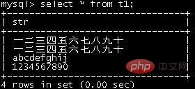 mysql 汉字用什么类型