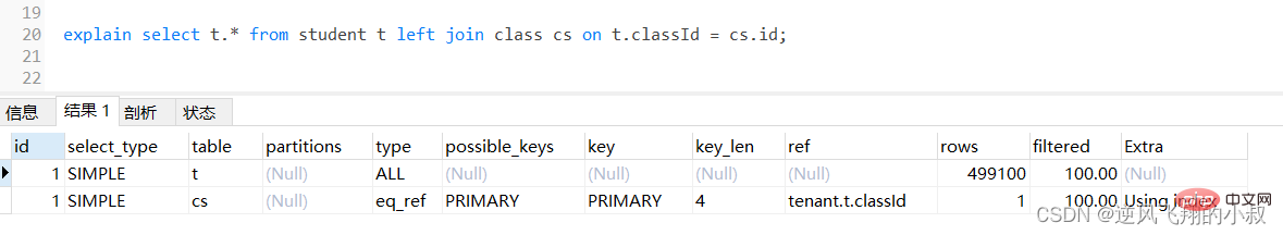MySql常用查询优化策略详解
