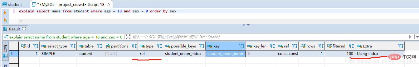 值得收藏的MySql基础知识总结(SQL优化篇)