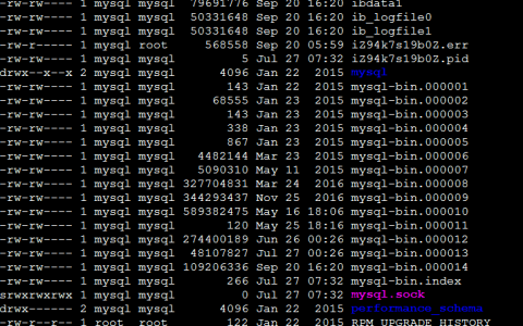 MySQL找回用户数据的案例