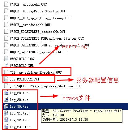自动化收集SQLSERVER诊断信息