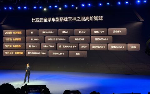 王传福：比亚迪将全系搭载高阶智驾