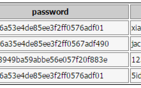 MySQL BETWEEN 用法