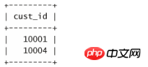 什么是mysql子查询?如何利用子查询进行过滤?