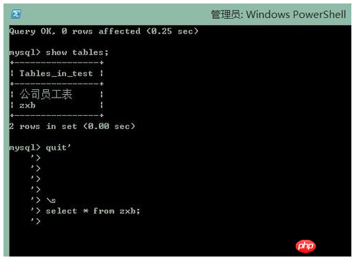 MySQL如何取消错误命令?