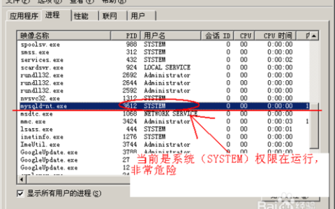 如何实现MySQL降权操作的详解