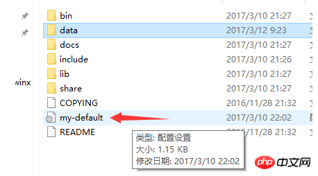 Mysql如何配置及Mysql服务无法启动