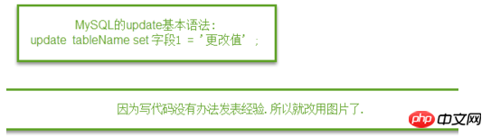 如何学习MySQL?MySQL中update使用以及MySQL更新