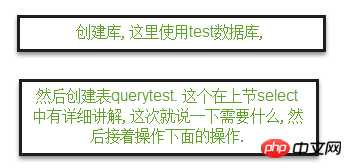 如何学习MySQL?MySQL中update使用以及MySQL更新