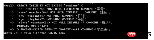 MySQL如何创建和删除索引?