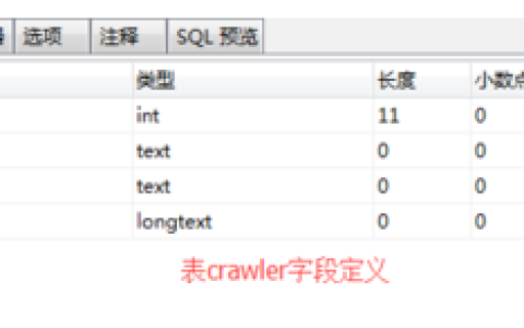 如何使用Solr索引MySql数据库？