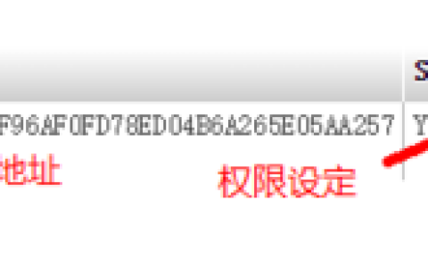 Mysql数据控制语言