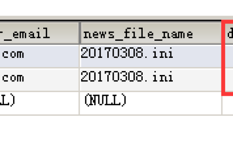 mysql中关于排名函数的具体介绍