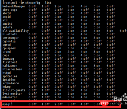 linux如何查看mysql是否启动?