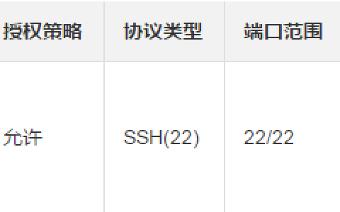 Linux实例（一）使用用户名密码验证连接Linux