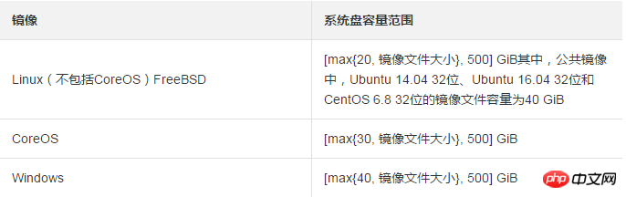 1537155196609985.png 微信截图_20180917113433.png