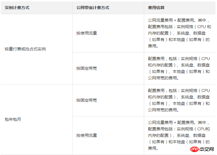 1537155261982170.png 微信截图_20180917113538.png
