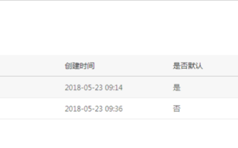 如何ECS管理控制台版本信息区域删除模板和版本