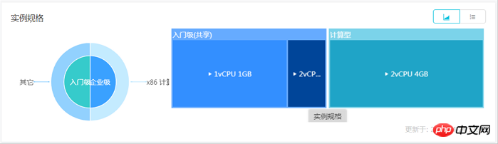 1537168281658248.png 微信截图_20180917151239.png
