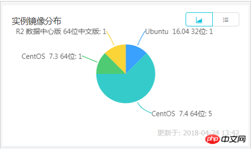 1537168339116611.png 微信截图_20180917151335.png