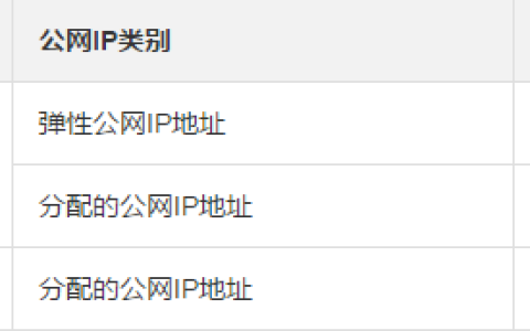 如何利用ECS管理控制台按量付费实例修改公网带宽