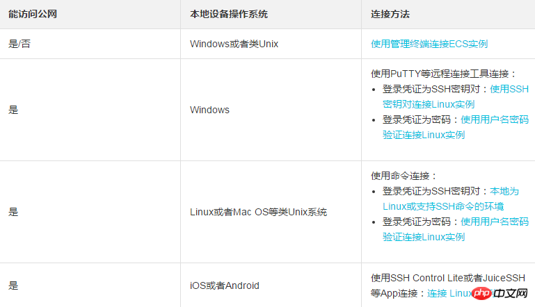 微信截图_20180918092254.png