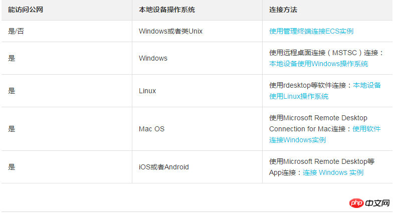 微信截图_20180918092518.png