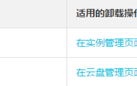 在Linux操作系统下如何卸载云盘和卸载云盘的注意事项