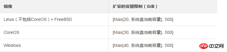 1537238246425120.png 微信截图_20180918103829.png
