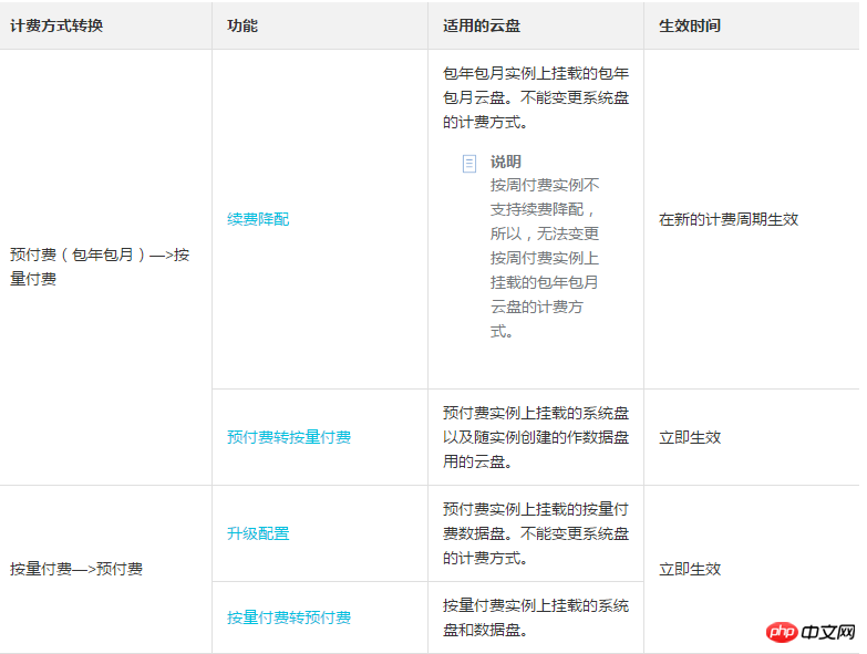 1537239892190165.png 微信截图_20180918110612.png