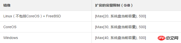1537240095865341.png 微信截图_20180918110922.png
