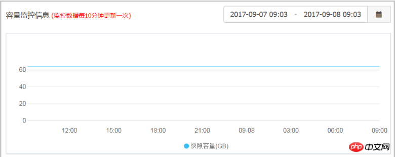 1537249074916553.png 微信截图_20180918133827.png