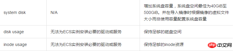 1537251886770759.png 微信截图_20180918141315.png