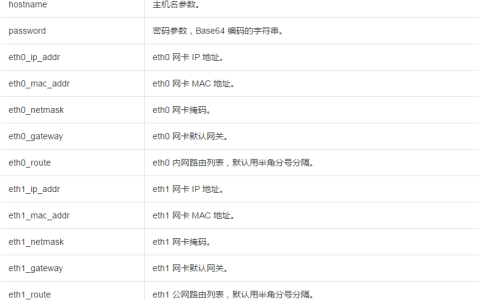 如何导入自定义镜像时选择 Customized Linux（定制版镜像）